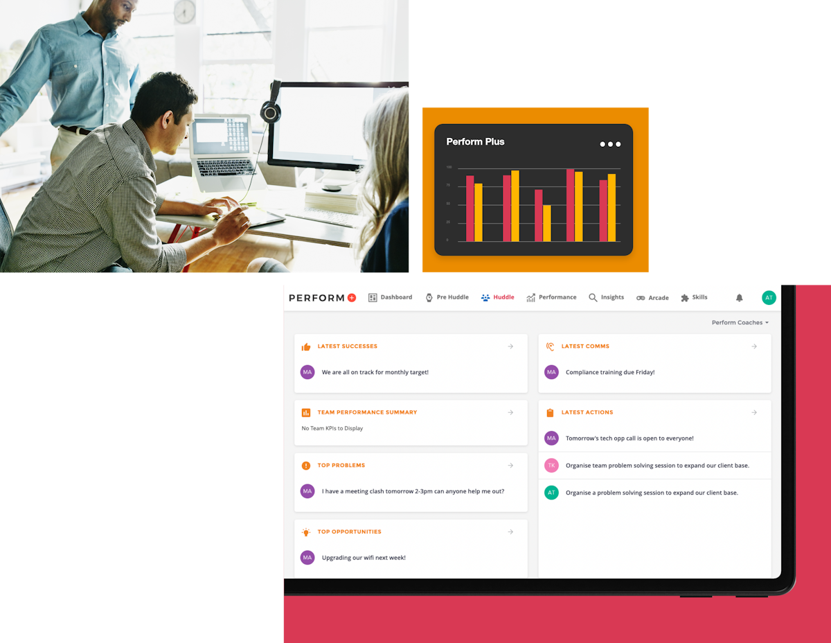 How Performance Plus Works Perform Plus